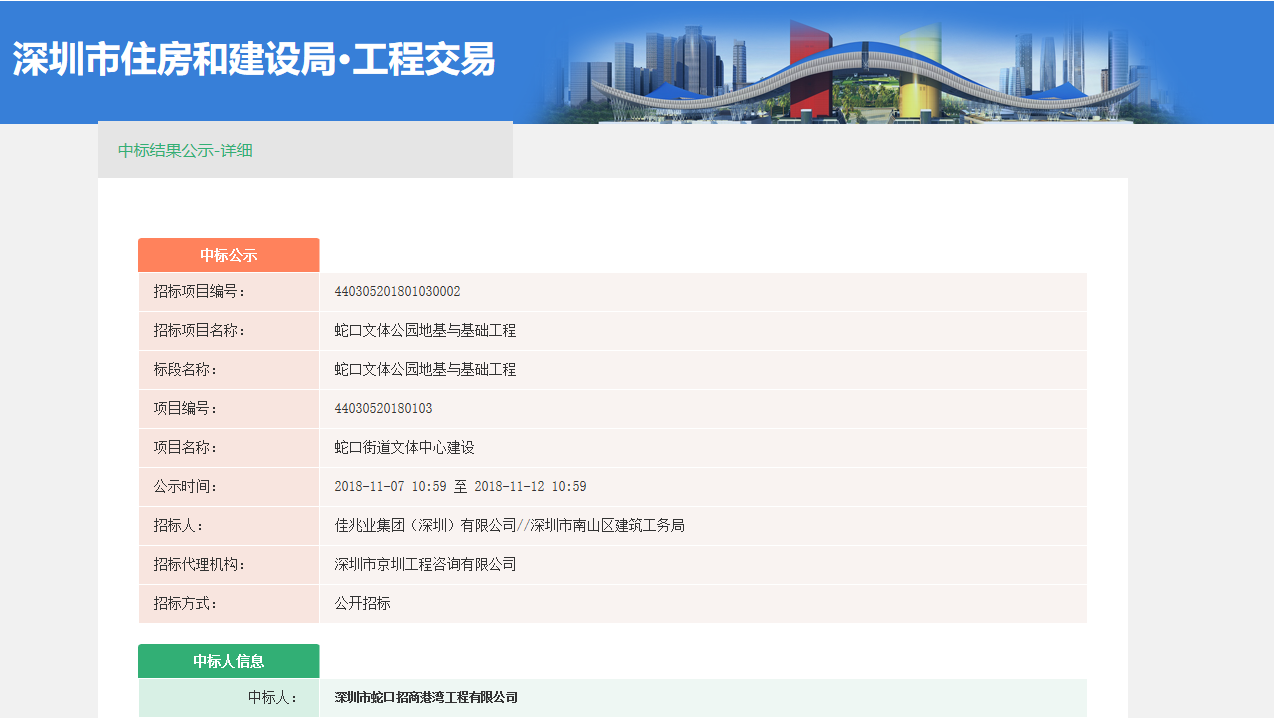 深圳市蛇口招商港灣工程有限公司中標(biāo) “蛇口文體公園地基與基礎(chǔ)工程項目”
